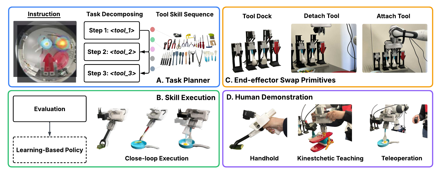 System pipeline